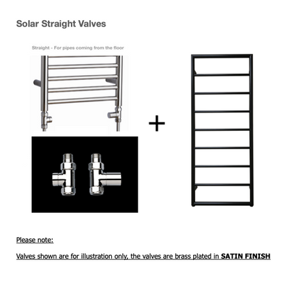 Heated Black Towel Rails - Framed Ladder radiator 1260